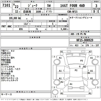 Nissan JUKE  с аукциона в Японии