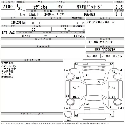 Honda ODYSSEY  с аукциона в Японии