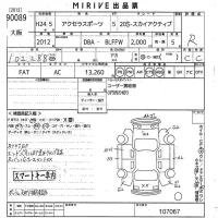 Mazda AXELA лот № 90089 оценка R  с аукциона в Японии 10