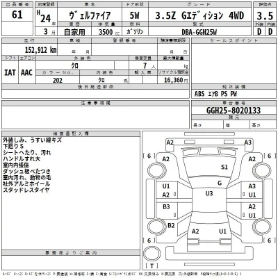 Toyota VELLFIRE  с аукциона в Японии