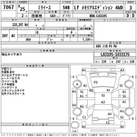 Daihatsu MIRA E S лот № 7067 оценка 3  с аукциона в Японии 2