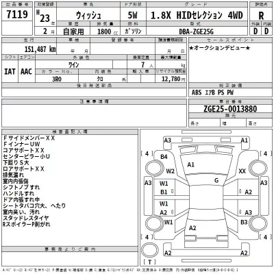 Toyota WISH  с аукциона в Японии