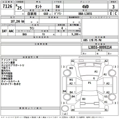 Daihatsu TANTO  с аукциона в Японии