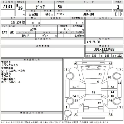 Honda THATS  с аукциона в Японии