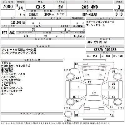 Mazda CX-5  с аукциона в Японии