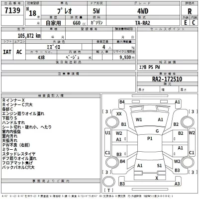 Subaru PLEO  с аукциона в Японии