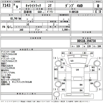 Suzuki CARRY TRUCK  с аукциона в Японии