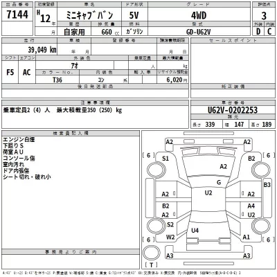 Mitsubishi MINICAB VAN  с аукциона в Японии