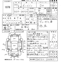 Mazda BONGO VAN лот № 1076 оценка R  с аукциона в Японии 5