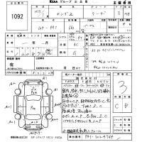 Honda Z лот № 1092 оценка 3  с аукциона в Японии 5