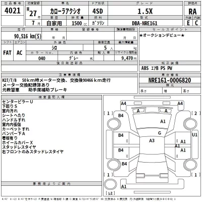 Toyota COROLLA AXIO  с аукциона в Японии
