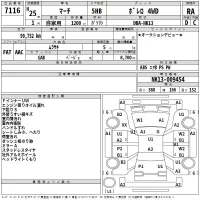 Nissan MARCH лот № 7116 оценка RA  с аукциона в Японии 2