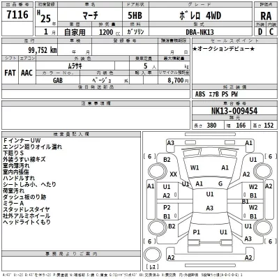 Nissan MARCH  с аукциона в Японии