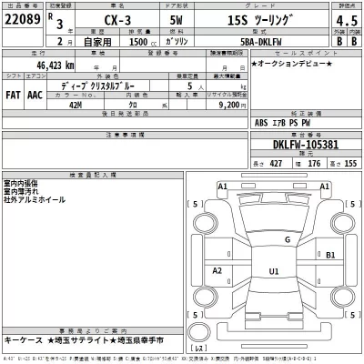 Mazda CX-3  с аукциона в Японии