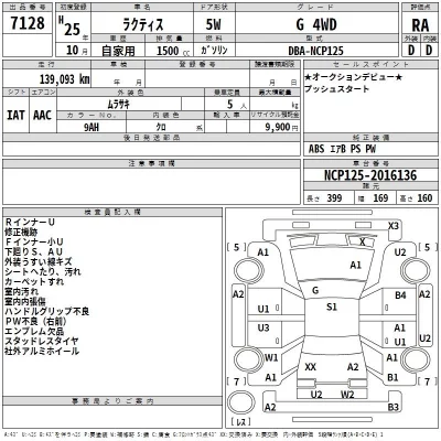 Toyota RACTIS  с аукциона в Японии