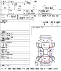 Nissan SERENA лот № 4018 оценка R  с аукциона в Японии 4