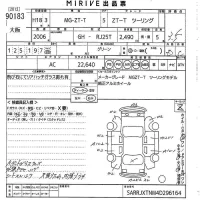 Rover MG лот № 90183 оценка 3.5  с аукциона в Японии 10