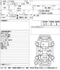 Mazda SCRUM лот № 5516 оценка 3.5  с аукциона в Японии 5