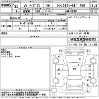 Volkswagen TIGUAN лот № 89005 оценка 3.5  с аукциона в Японии 2