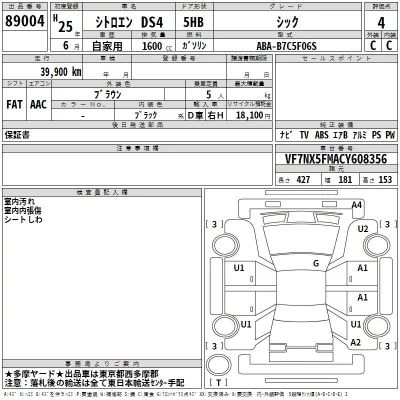 Citroen DS4  с аукциона в Японии
