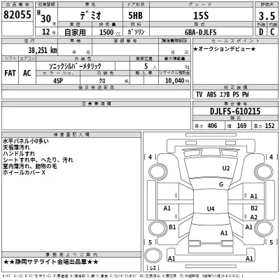 Mazda DEMIO  с аукциона в Японии