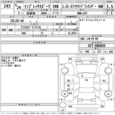 Subaru IMPREZA  с аукциона в Японии