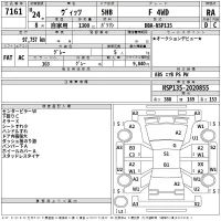 Toyota VITZ лот № 7161 оценка RA  с аукциона в Японии 2