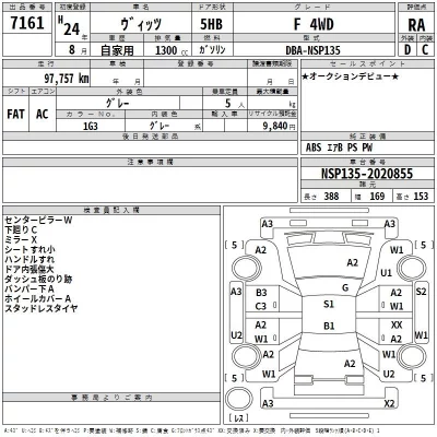 Toyota VITZ  с аукциона в Японии