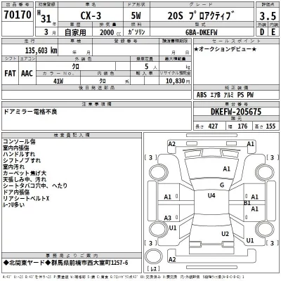 Mazda CX-3  с аукциона в Японии