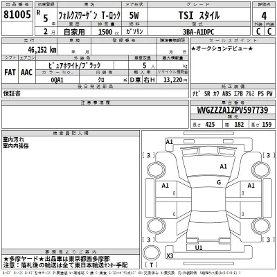 Volkswagen T-ROC  с аукциона в Японии