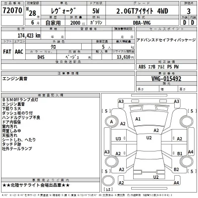 Subaru LEVORG  с аукциона в Японии