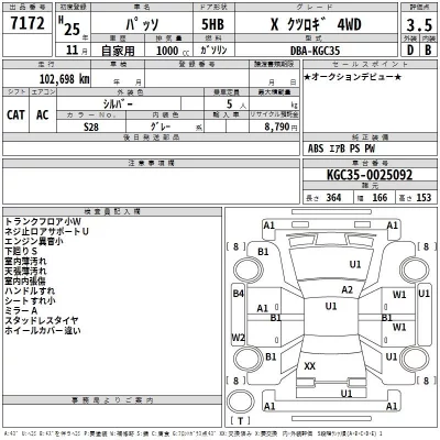 Toyota PASSO  с аукциона в Японии