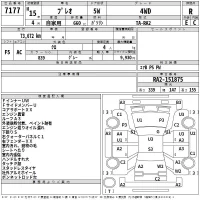 Subaru PLEO лот № 7177 оценка R  с аукциона в Японии 2
