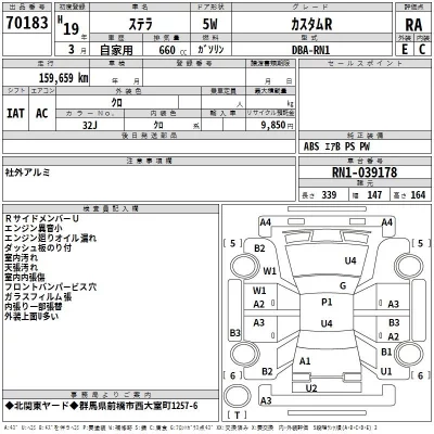 Subaru STELLA  с аукциона в Японии