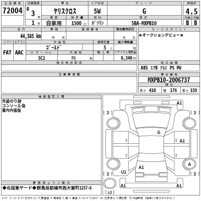 Toyota YARIS CROSS  с аукциона в Японии