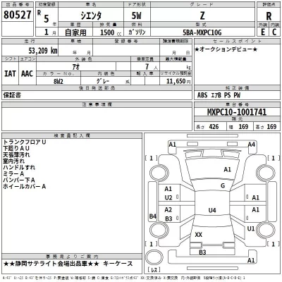 Toyota SIENTA  с аукциона в Японии