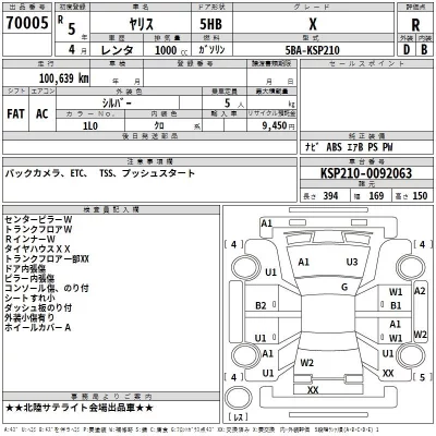 Toyota YARIS  с аукциона в Японии