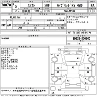 Suzuki SWIFT лот № 70070 оценка RA  с аукциона в Японии 2