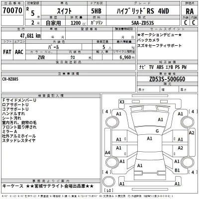Suzuki SWIFT  с аукциона в Японии