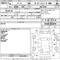 Toyota PASSO лот № 70075 оценка RA  с аукциона в Японии 2