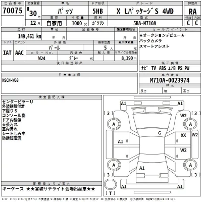 Toyota PASSO  с аукциона в Японии