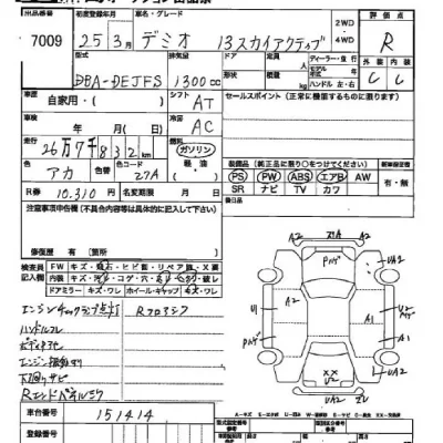 Mazda DEMIO  с аукциона в Японии