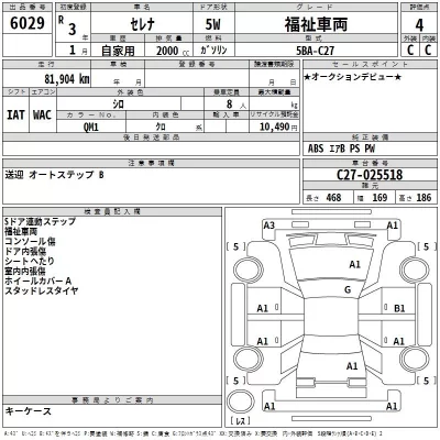 Nissan SERENA  с аукциона в Японии