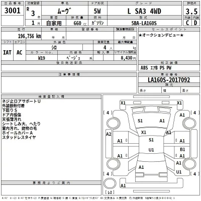 Daihatsu MOVE  с аукциона в Японии