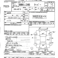 BMW MINI лот № 7023 оценка 3  с аукциона в Японии 4