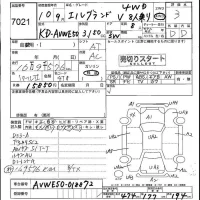 Nissan ELGRAND лот № 7021 оценка 3  с аукциона в Японии 4