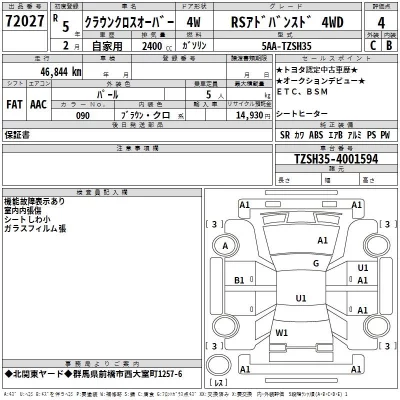 Toyota CROWN CROSSOVER  с аукциона в Японии