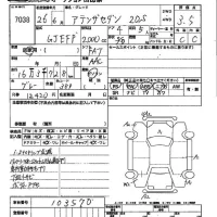 Mazda ATENZA SEDAN лот № 7038 оценка 3.5  с аукциона в Японии 2