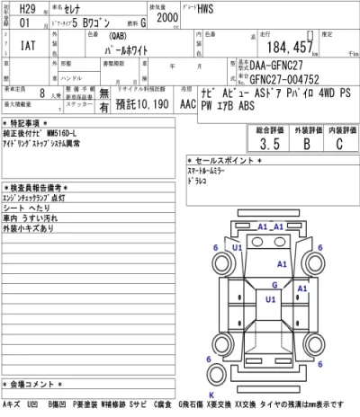Nissan SERENA  с аукциона в Японии