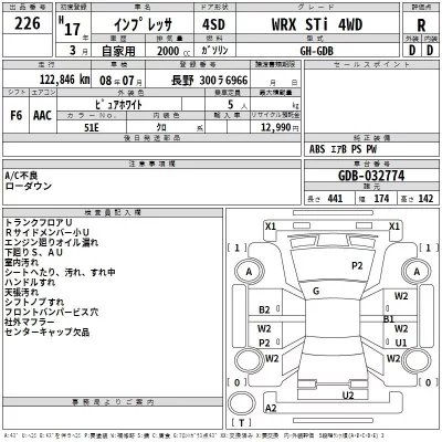 Subaru IMPREZA  с аукциона в Японии